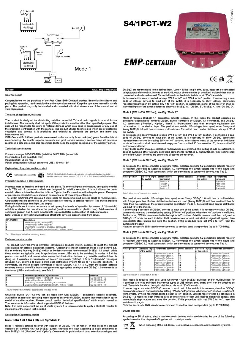 EMP-Centauri S4/1PCT-W2 instructions
