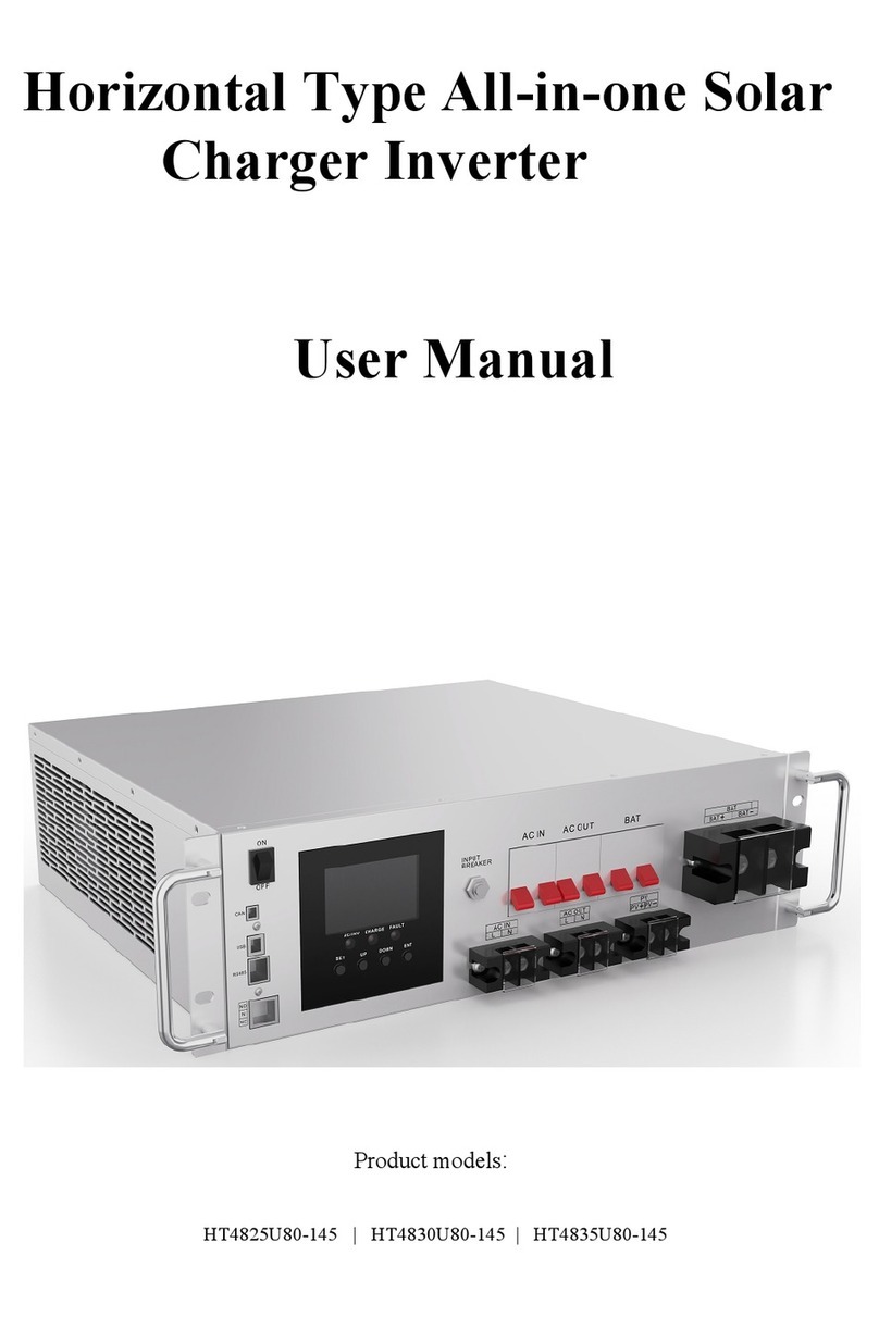 Srne HT4825U80 -145 user manual