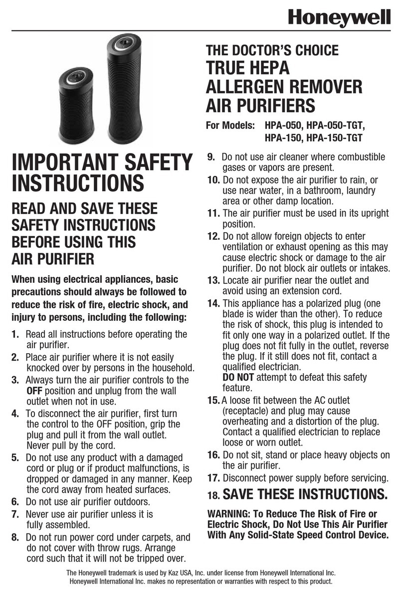 Honeywell HPA-050 Series User manual