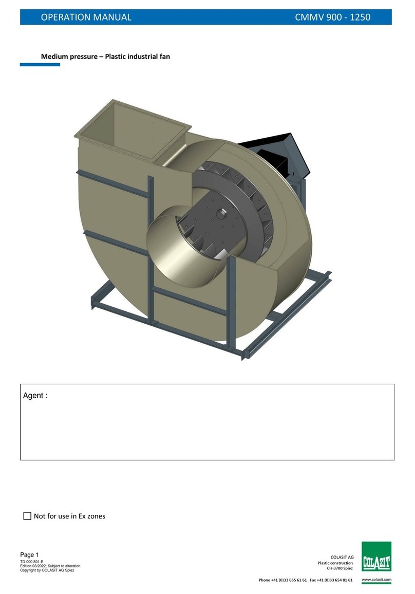 Colasit CMMV 900 Operation manual
