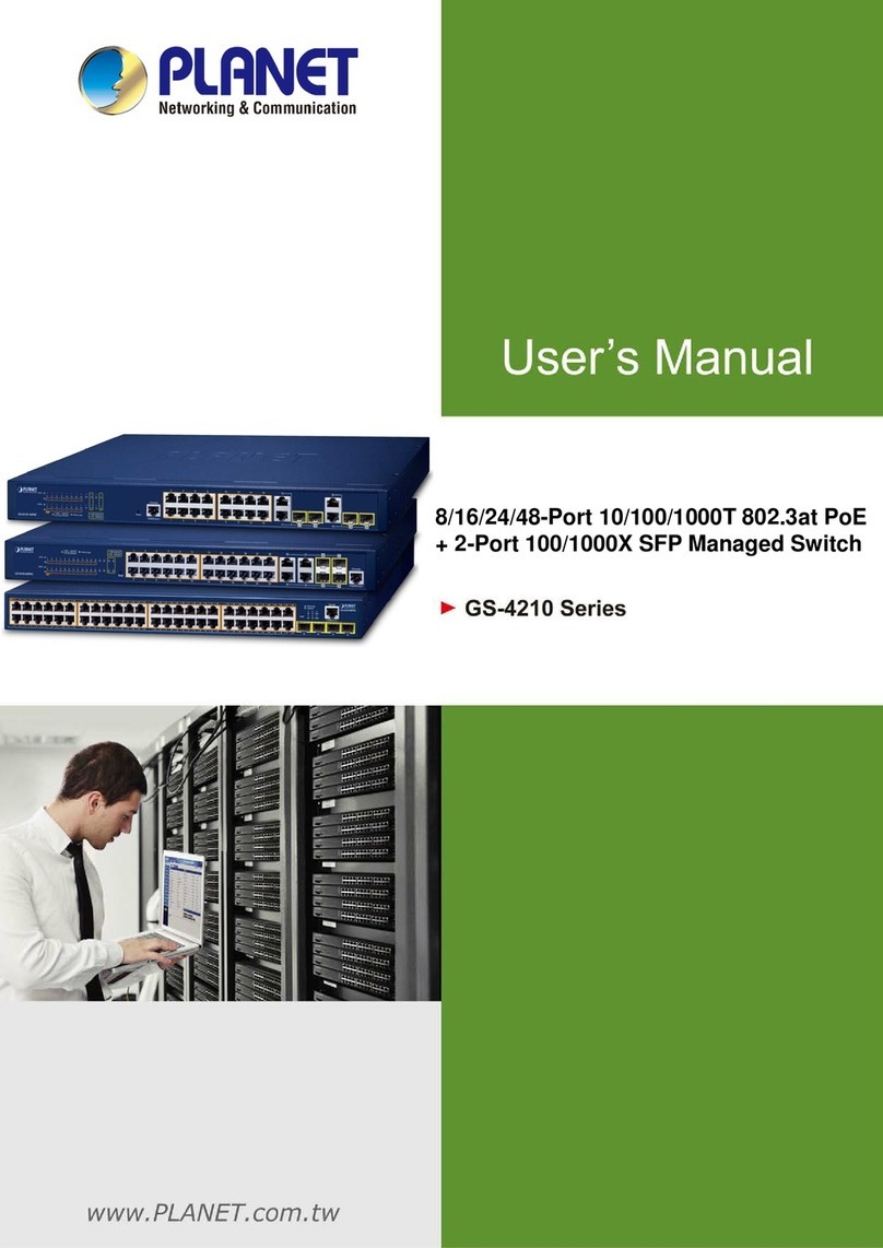 Planet GS-4210-24T4SR User manual