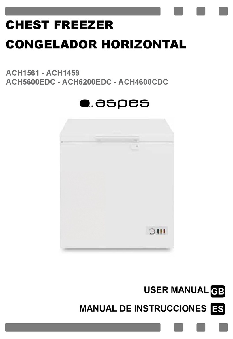Aspes ACH4600CDC User manual