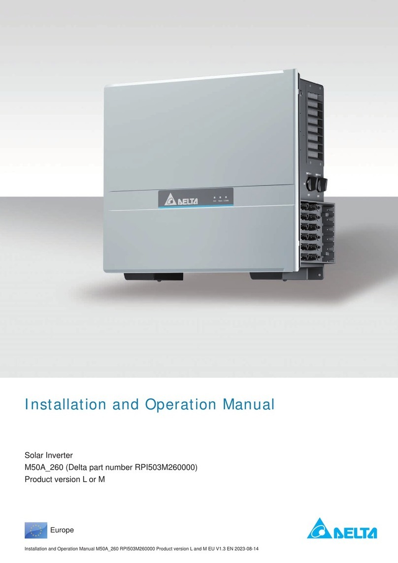 Delta M50A-260 User manual