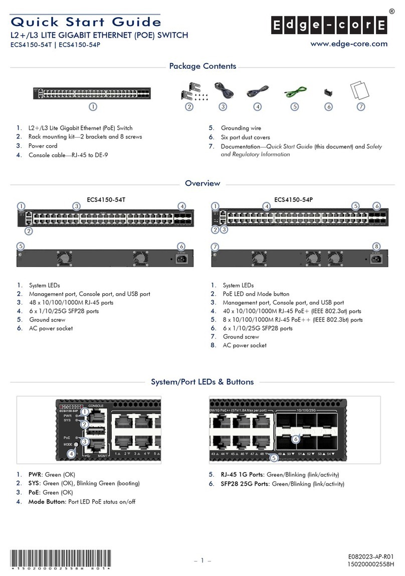 Edge-Core ECS4150-54T User manual Edge-Core ECS4150-54T User manual