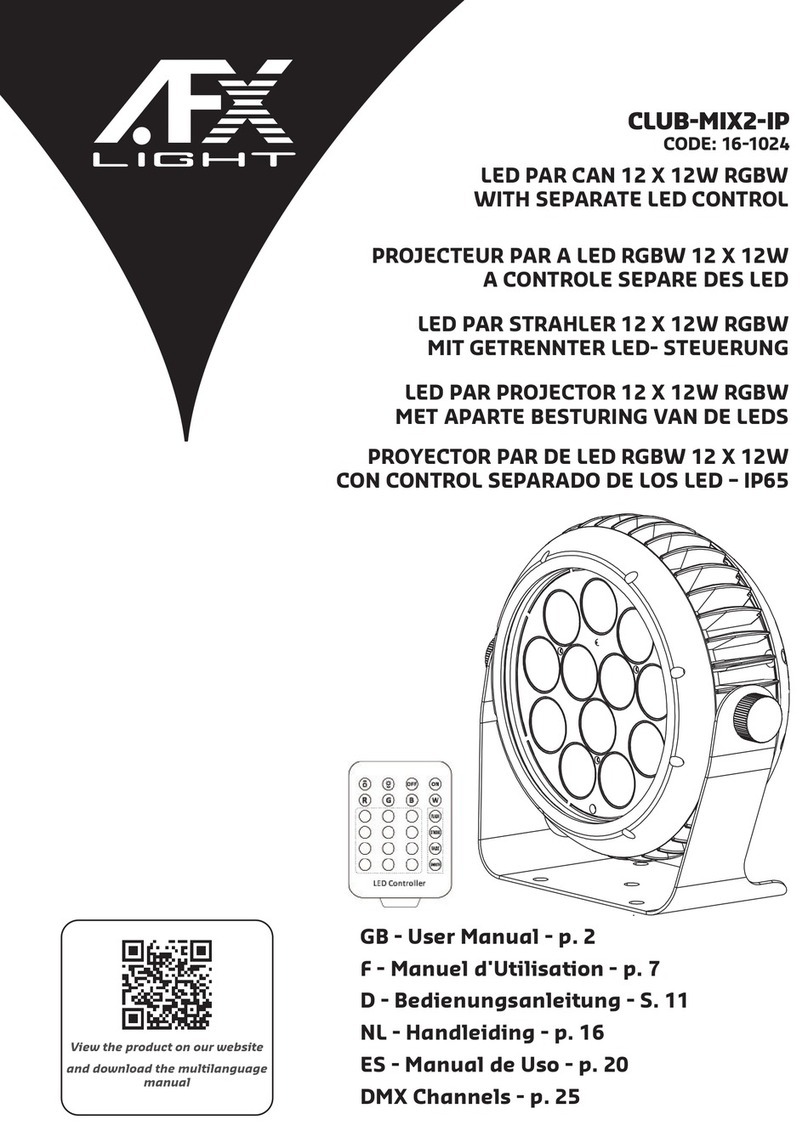 afx light CLUB-MIX2-IP user manual