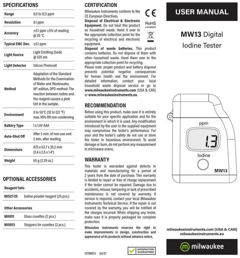 Milwaukee MW13 user manual