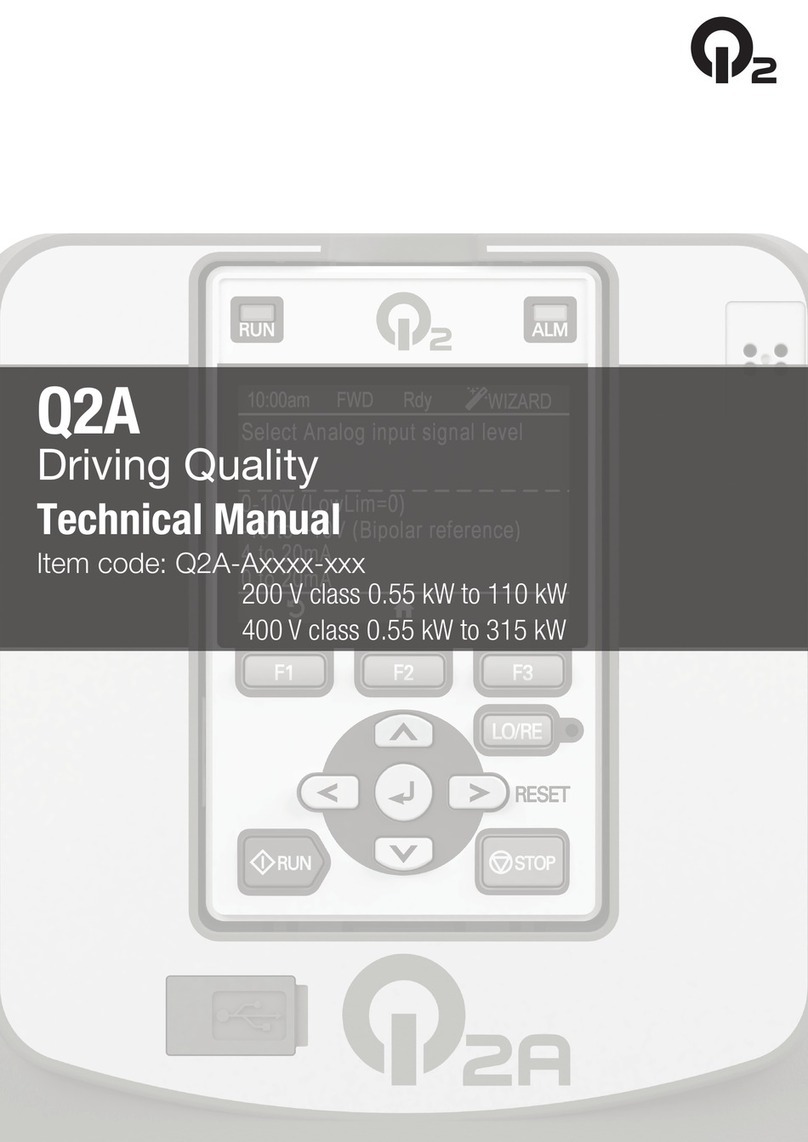 Q2 Q2A User manual