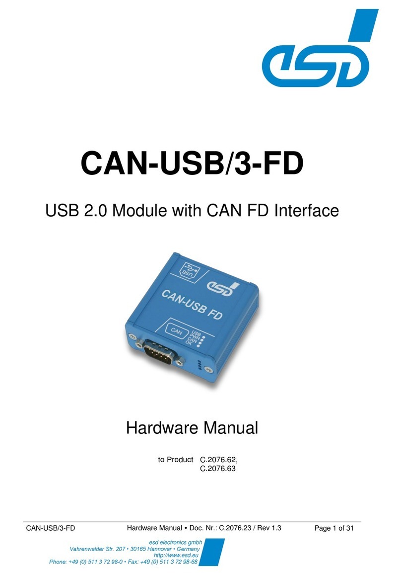 ESD C.2076.63 Hardware manual