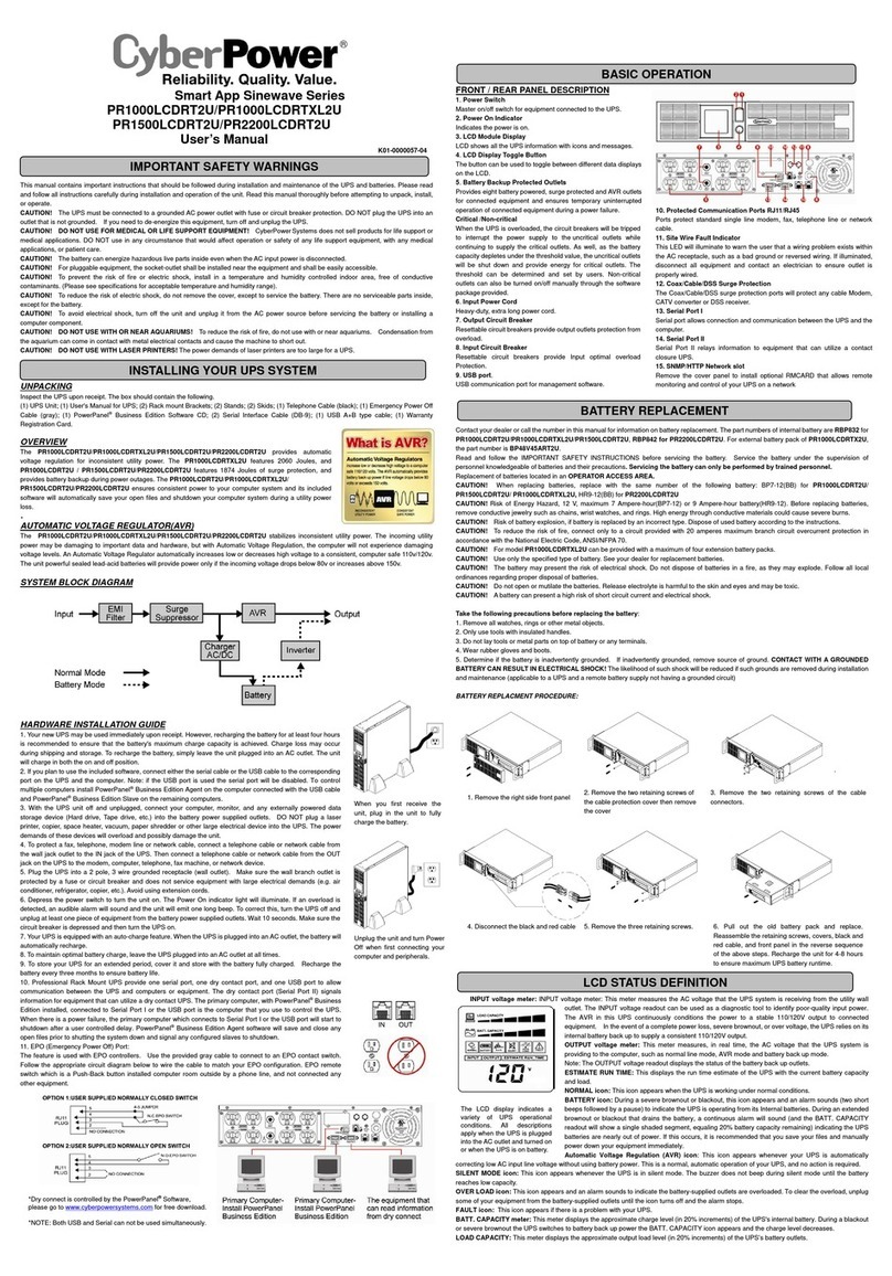 CyberPower PR1000LCDRTXL2U user manual CyberPower PR1000LCDRTXL2U user manual
