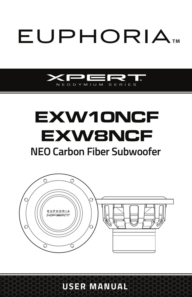 Euphoria XPERT EXW10NCF manual