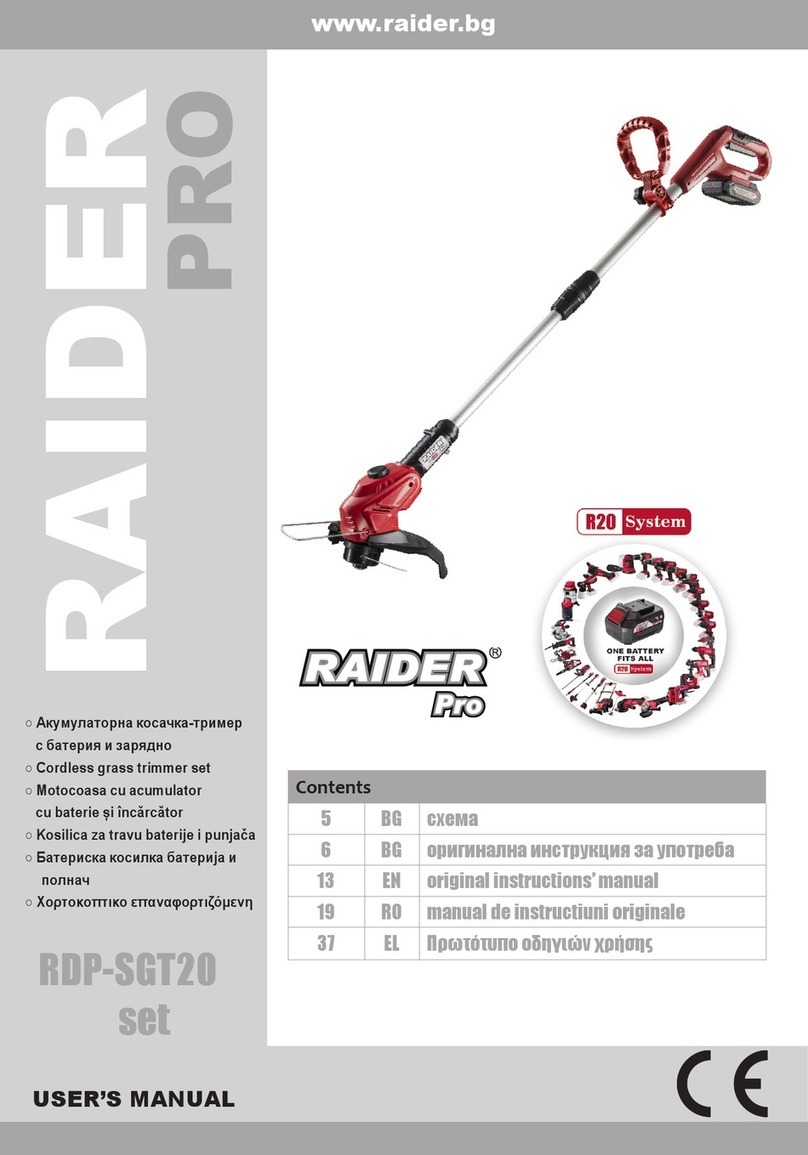 Raider PRO RDP-SGT20 User manual Raider PRO RDP-SGT20 User manual