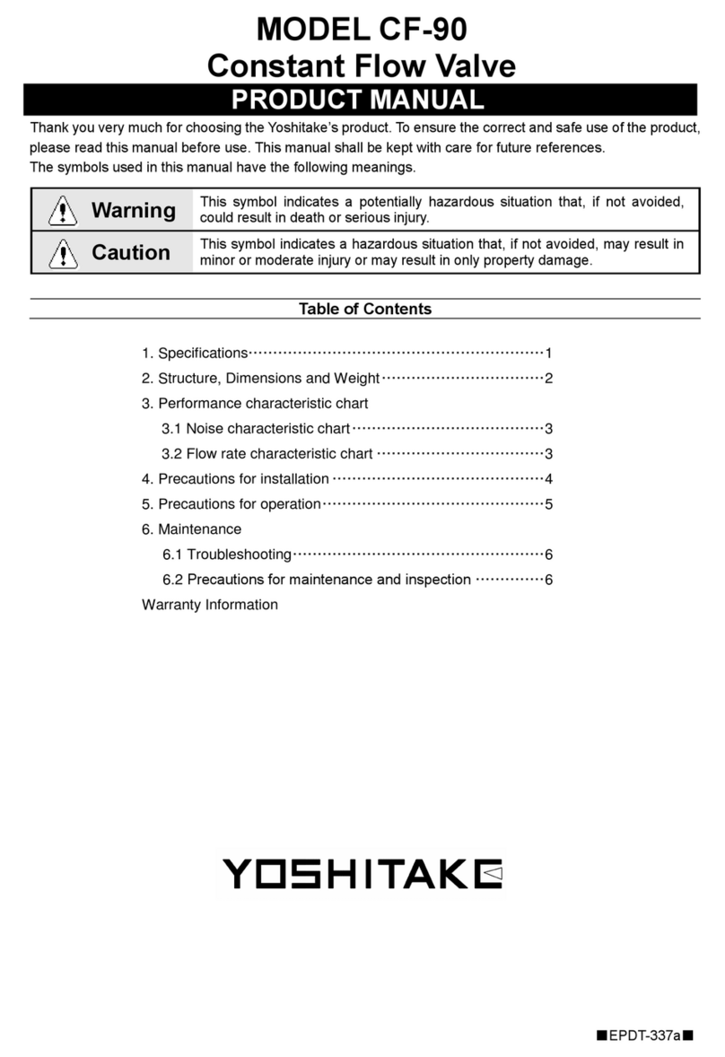 Yoshitake CF-90 User manual