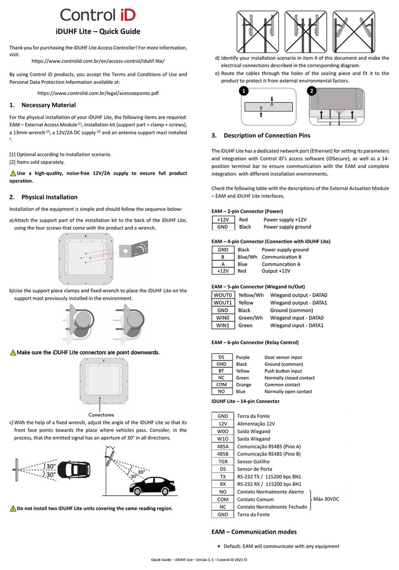 Control iD iDUHF Lite quick guide