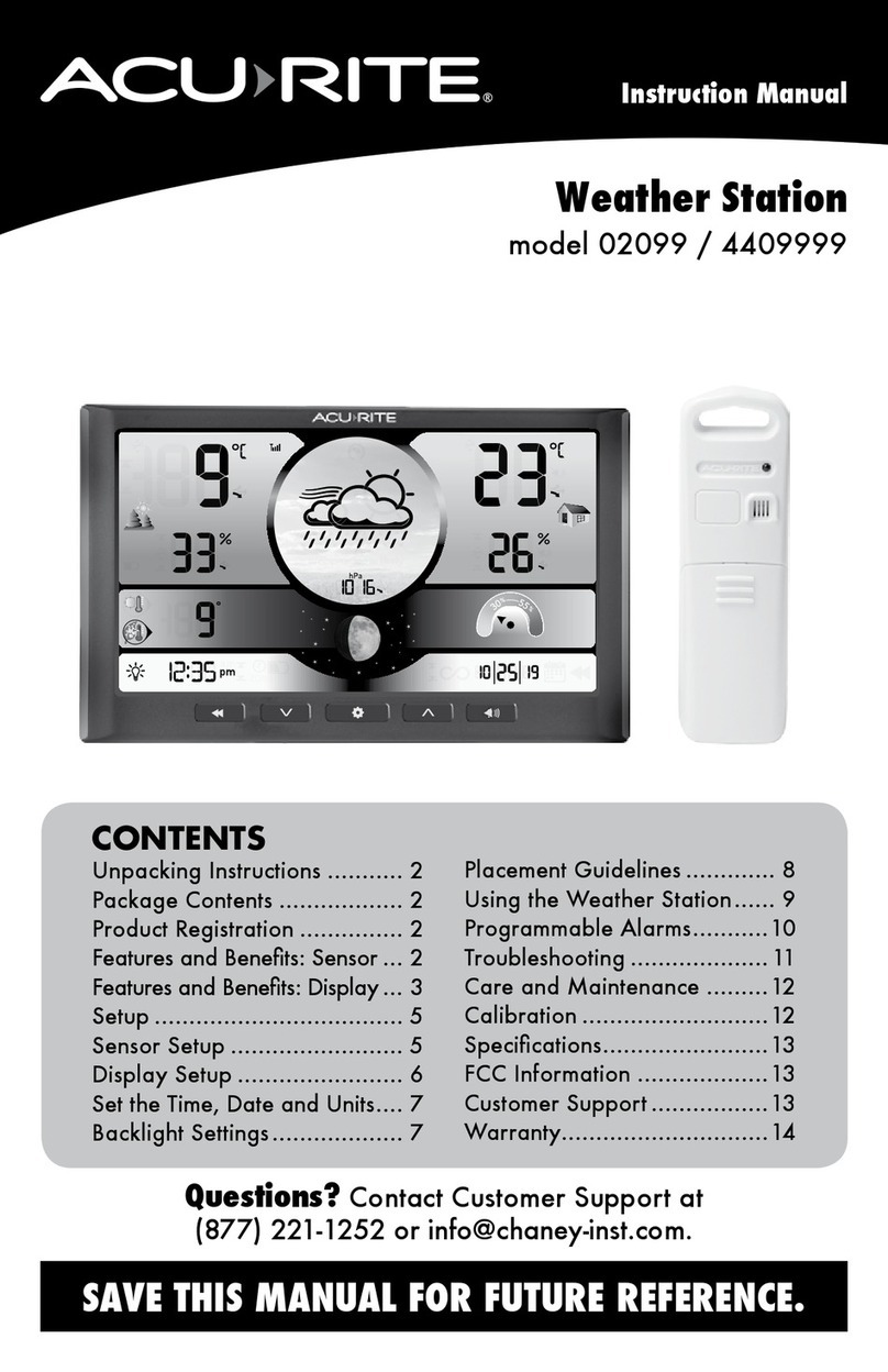 ACU-RITE 4409999 instruction manual