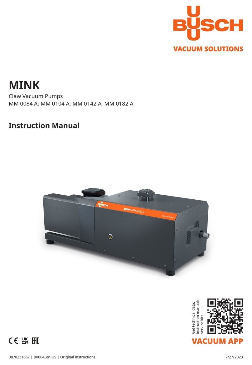 BUSCH MINK MM 0084 A instruction manual BUSCH MINK MM 0084 A instruction manual