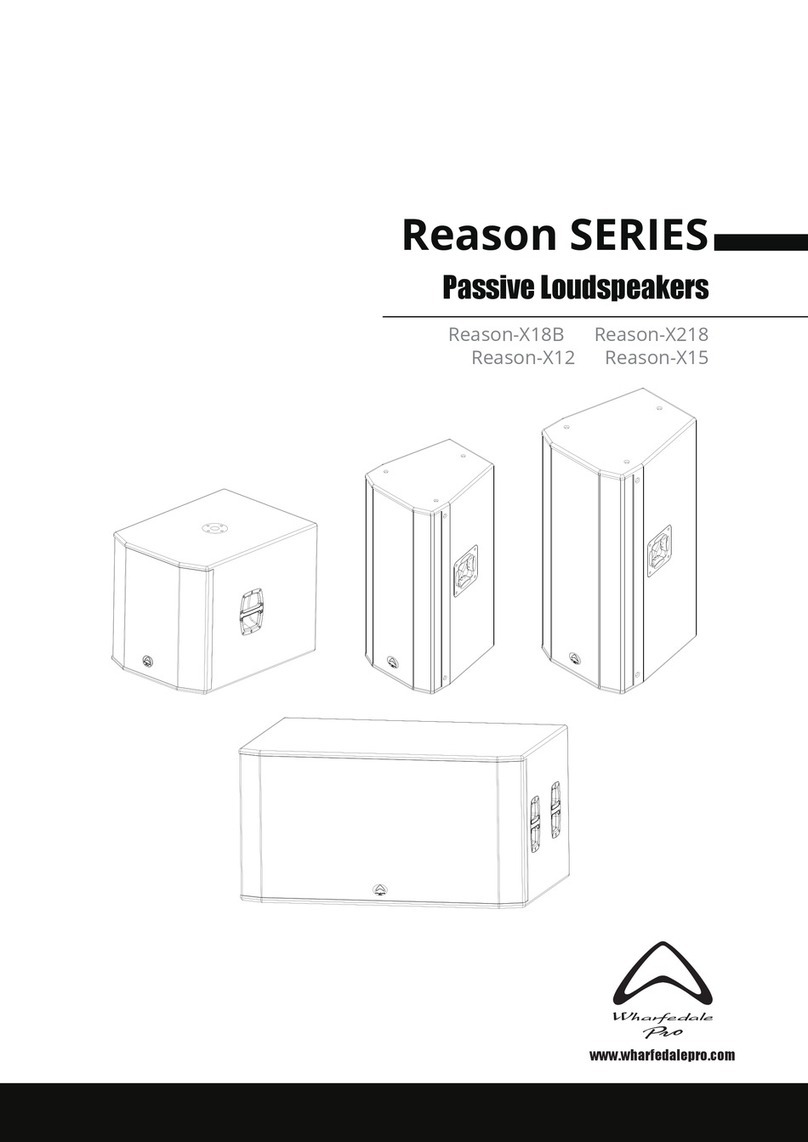 Wharfedale Pro Reason-X18B manual