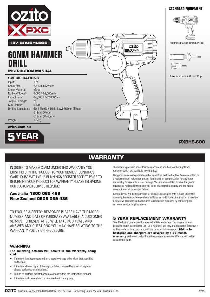 Ozito PXBHS-600 User manual