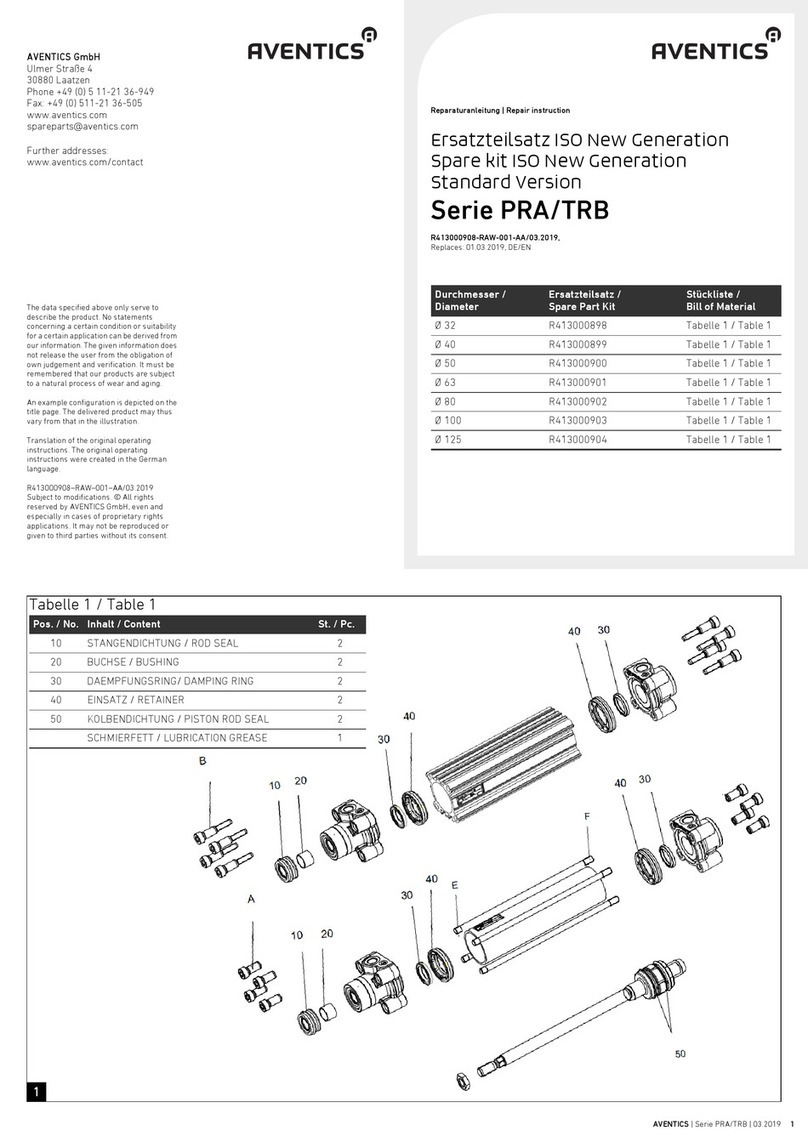 Aventics TRB Series Repair instructions Aventics TRB Series Repair instructions