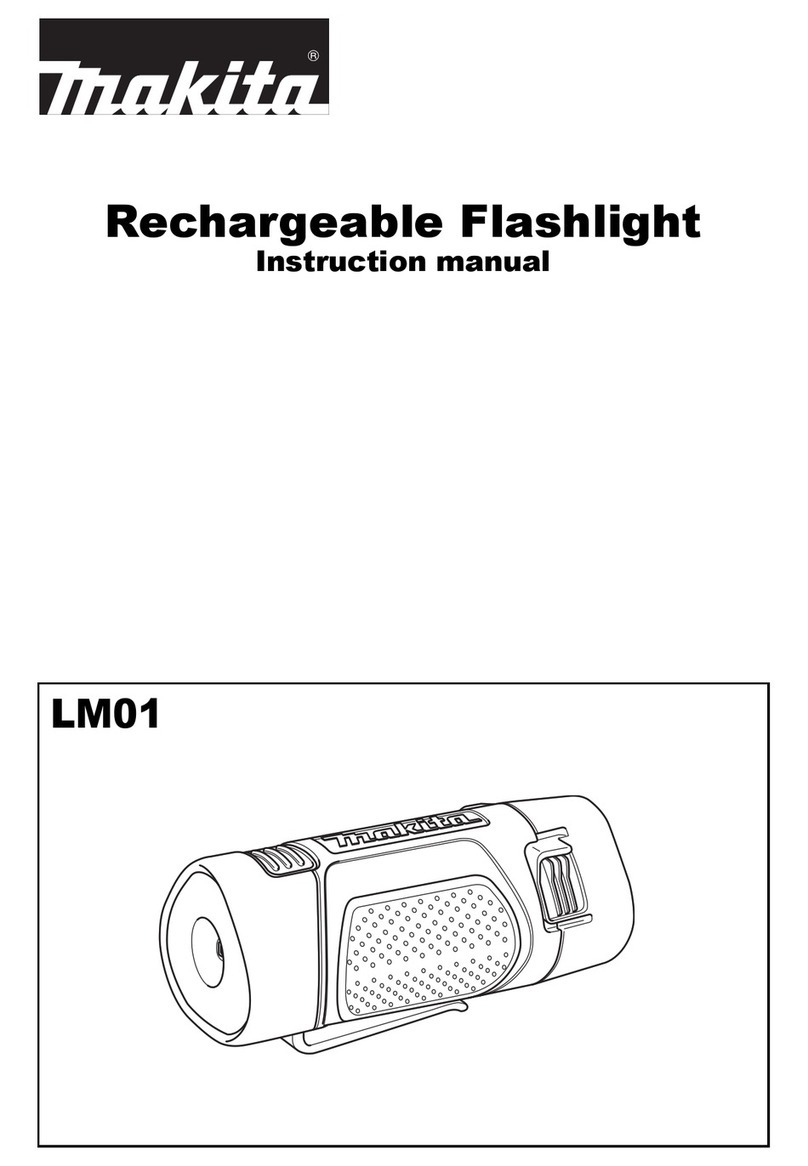 Makita LM01 User manual