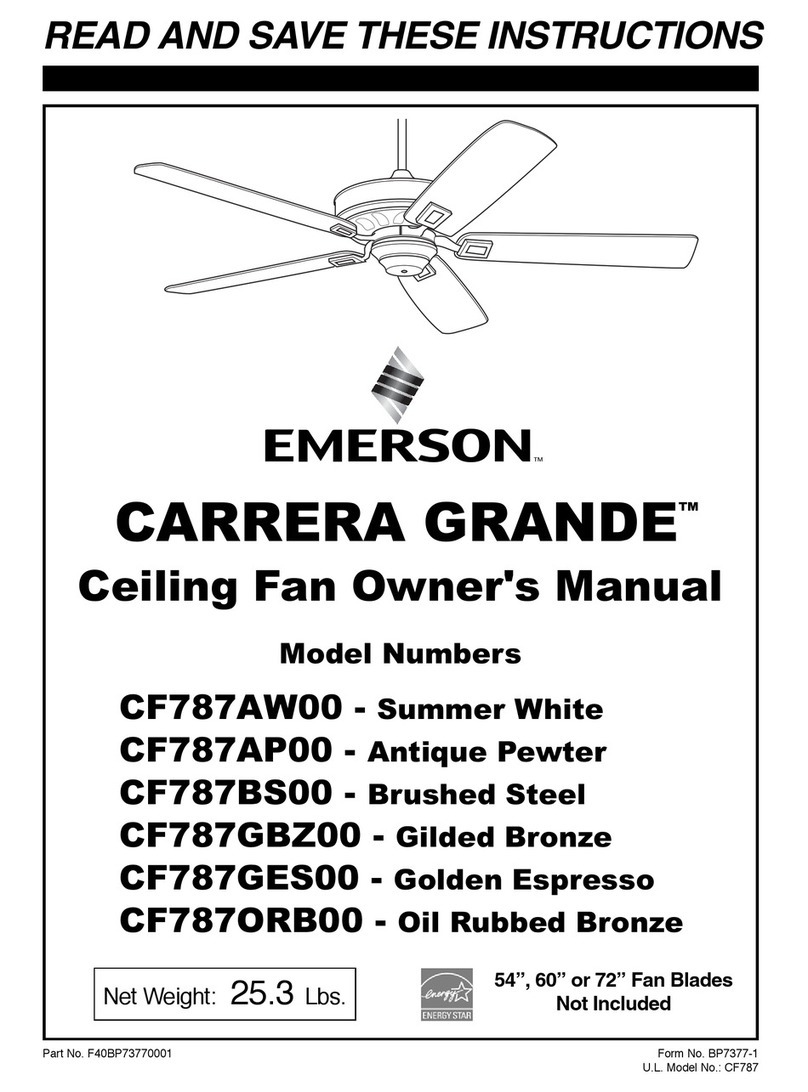 Emerson CARRERA GRANDE CF787AW00 User manual