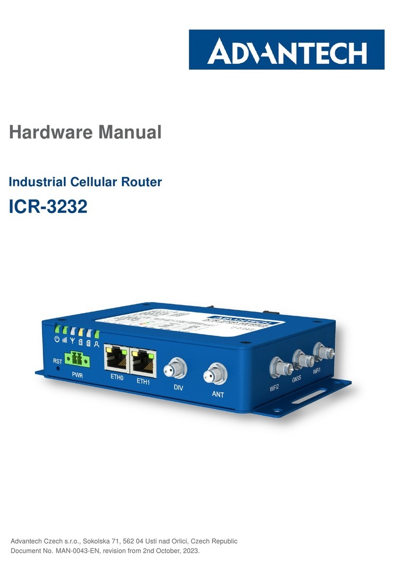 Advantech ICR-3232 User manual