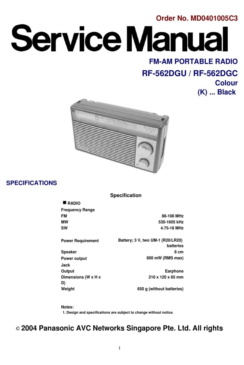 Panasonic RF-562DGU User manual Panasonic RF-562DGU User manual