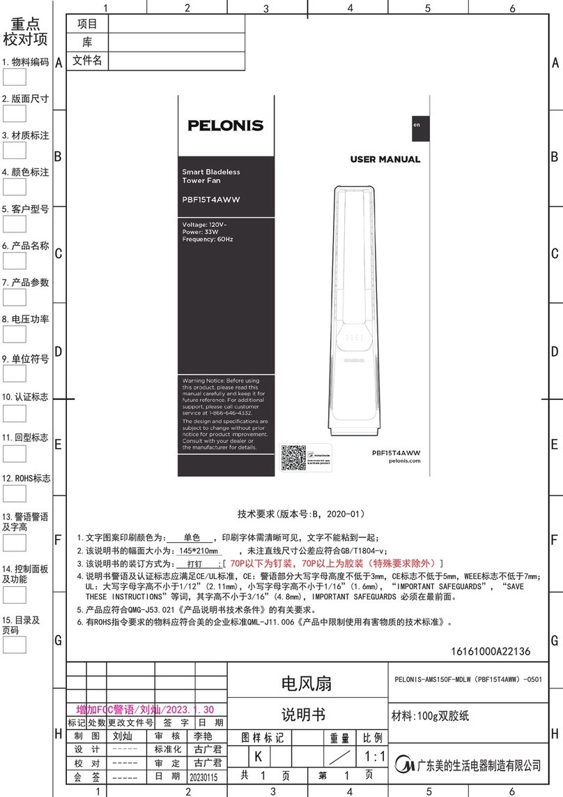 Pelonis PBF15T4AWW user manual