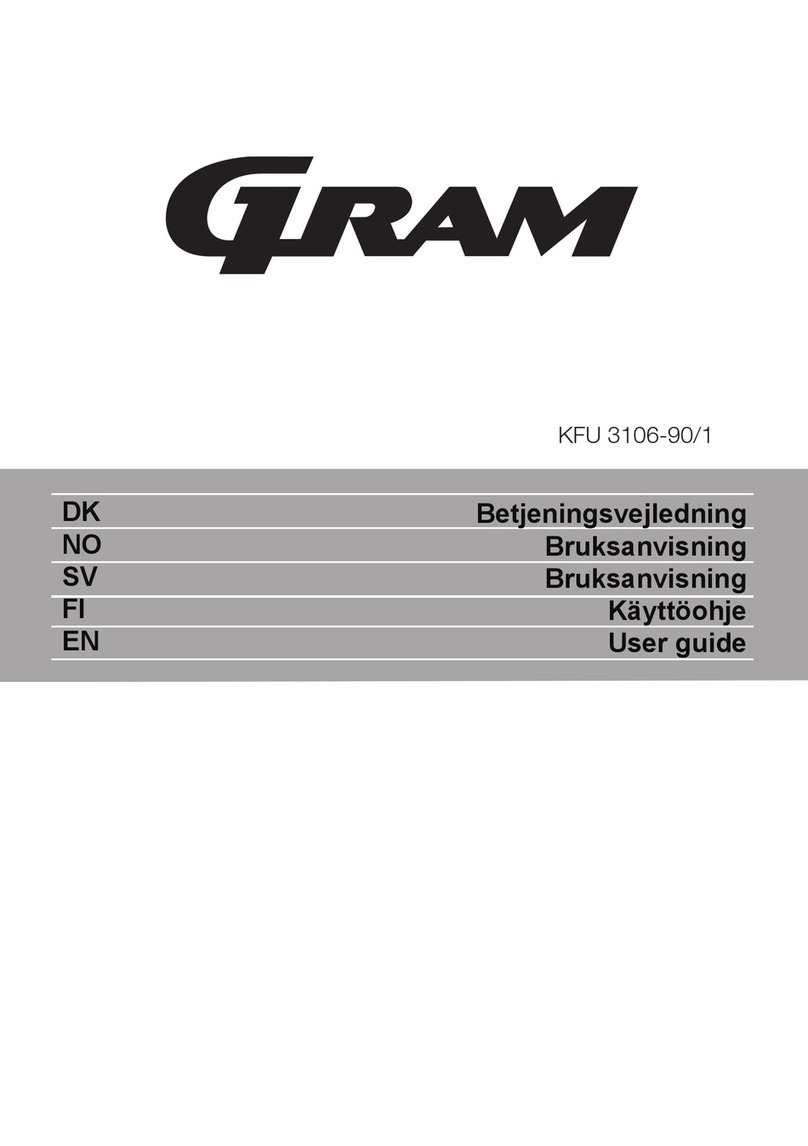 Gram KFU 3106-90/1 User manual