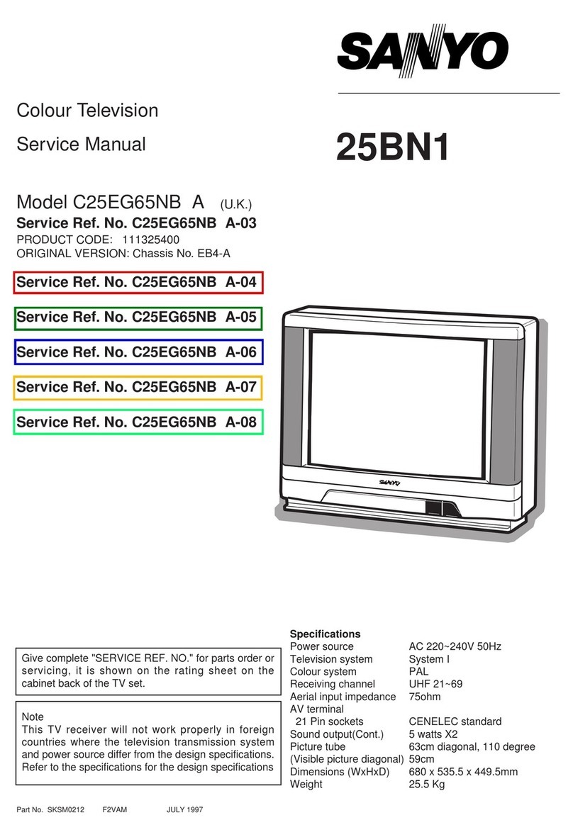 Sanyo 25BN1 User manual