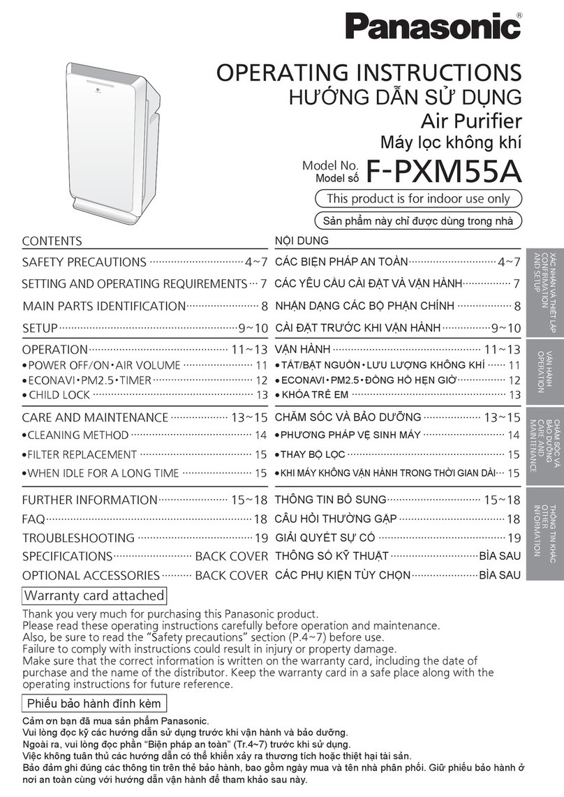 Panasonic F-PXM55A operating instructions