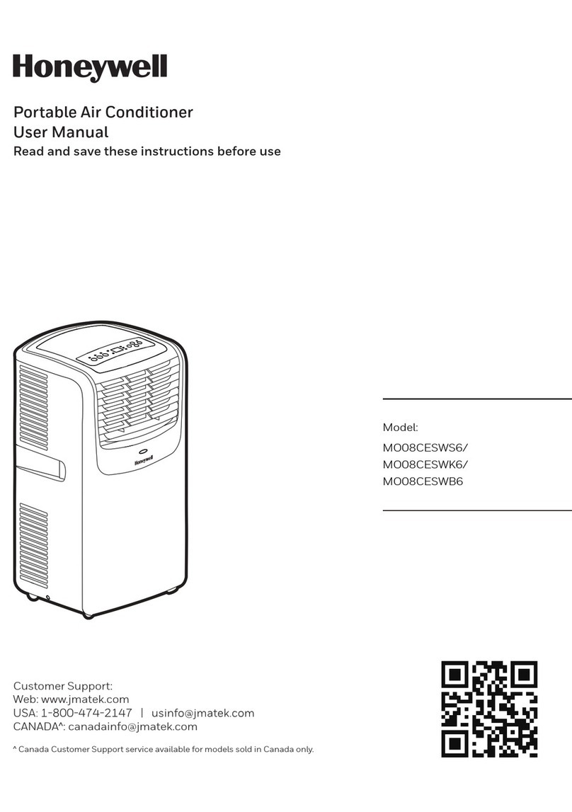 Honeywell MO08CESWS6 User manual Honeywell MO08CESWS6 User manual