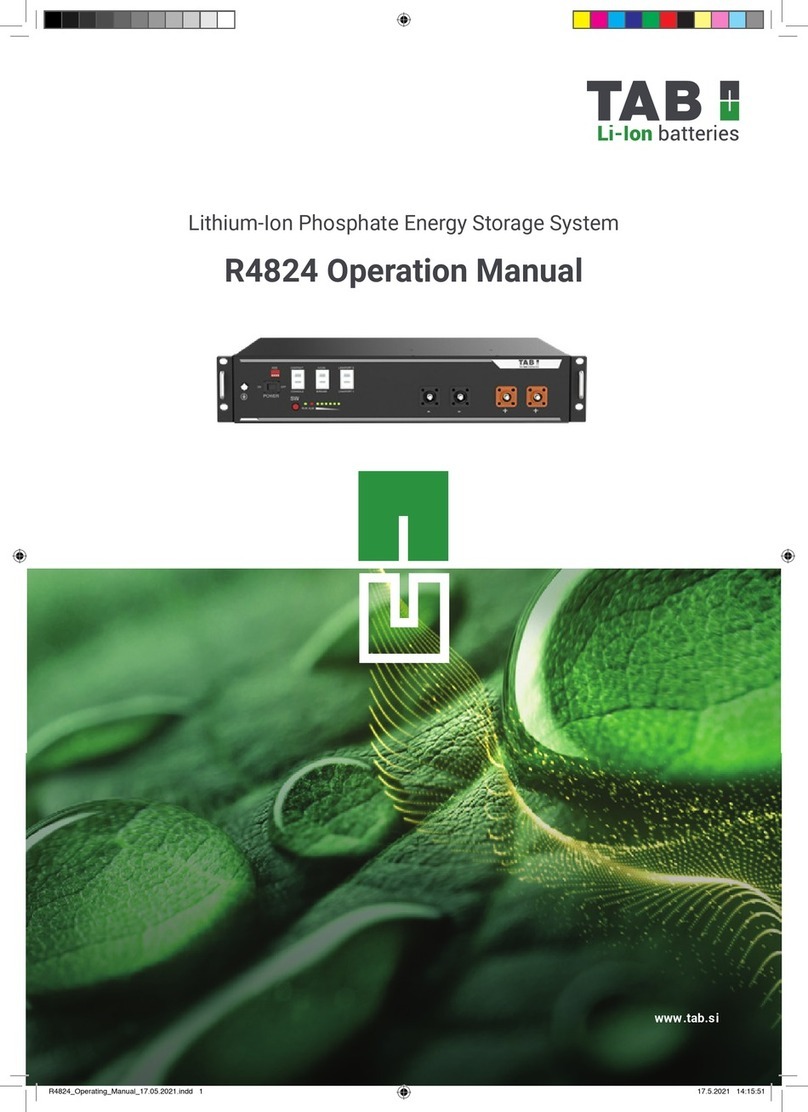 Tab R4824 Operation manual
