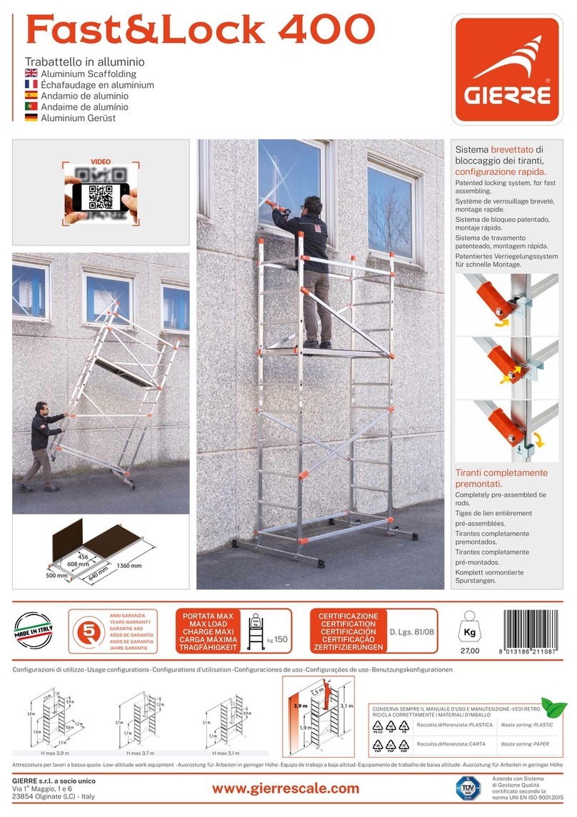 GIERRE FA400 manual