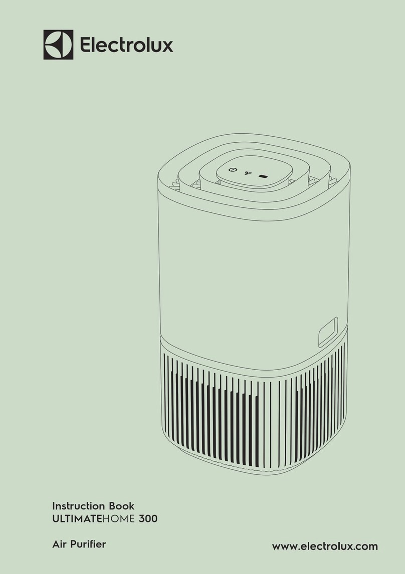 Electrolux EP32-27SWA User manual
