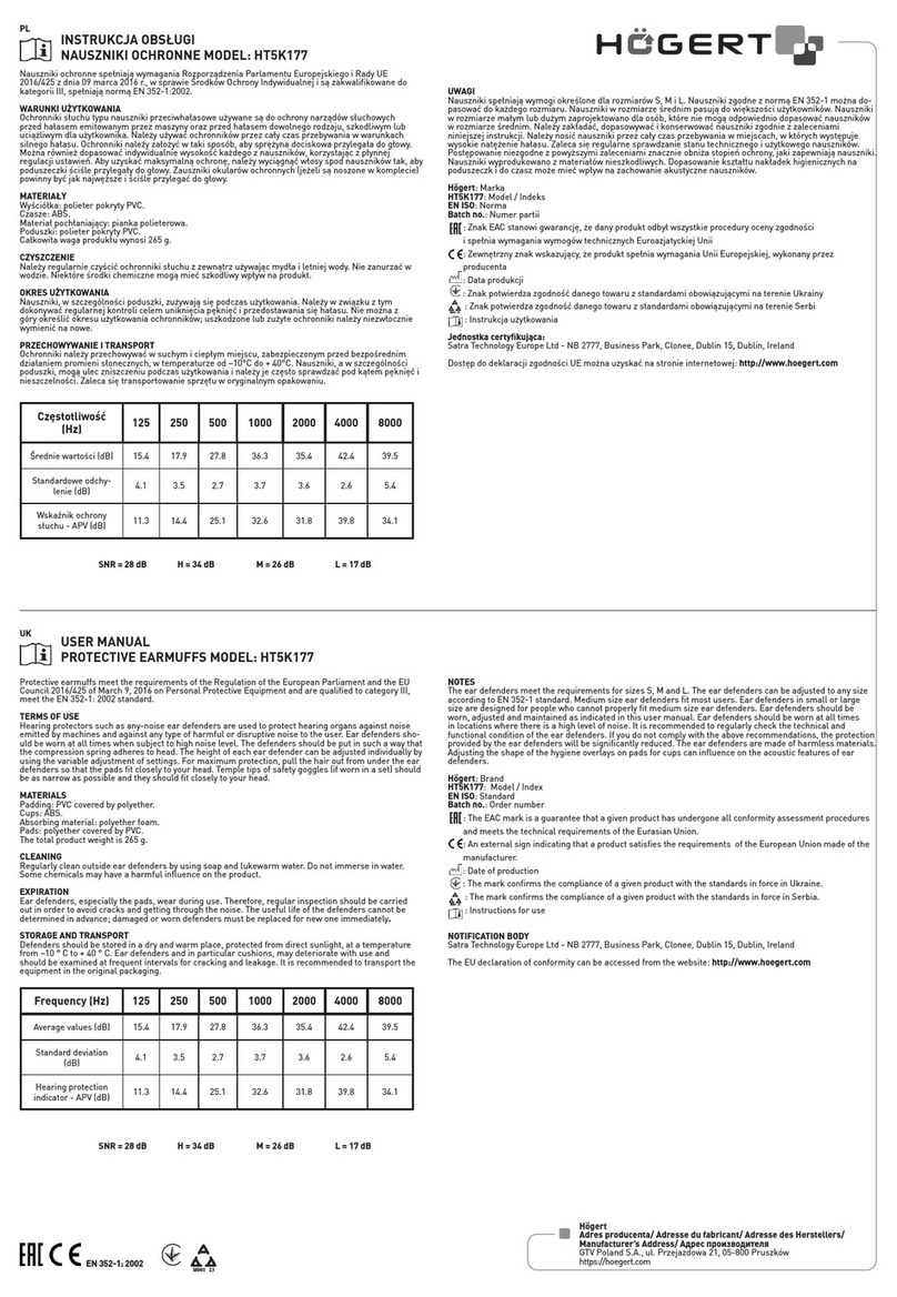 HOGERT HT5K177 user manual