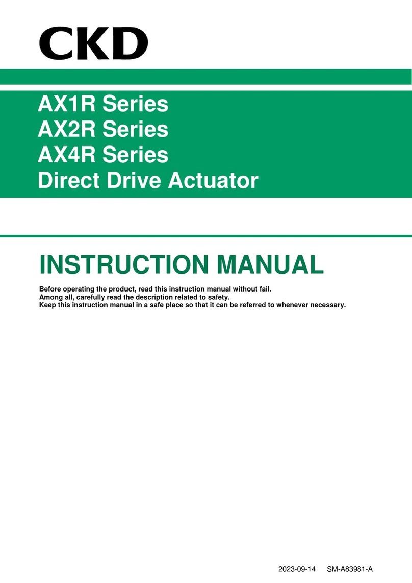 CKD AX1R Series User manual