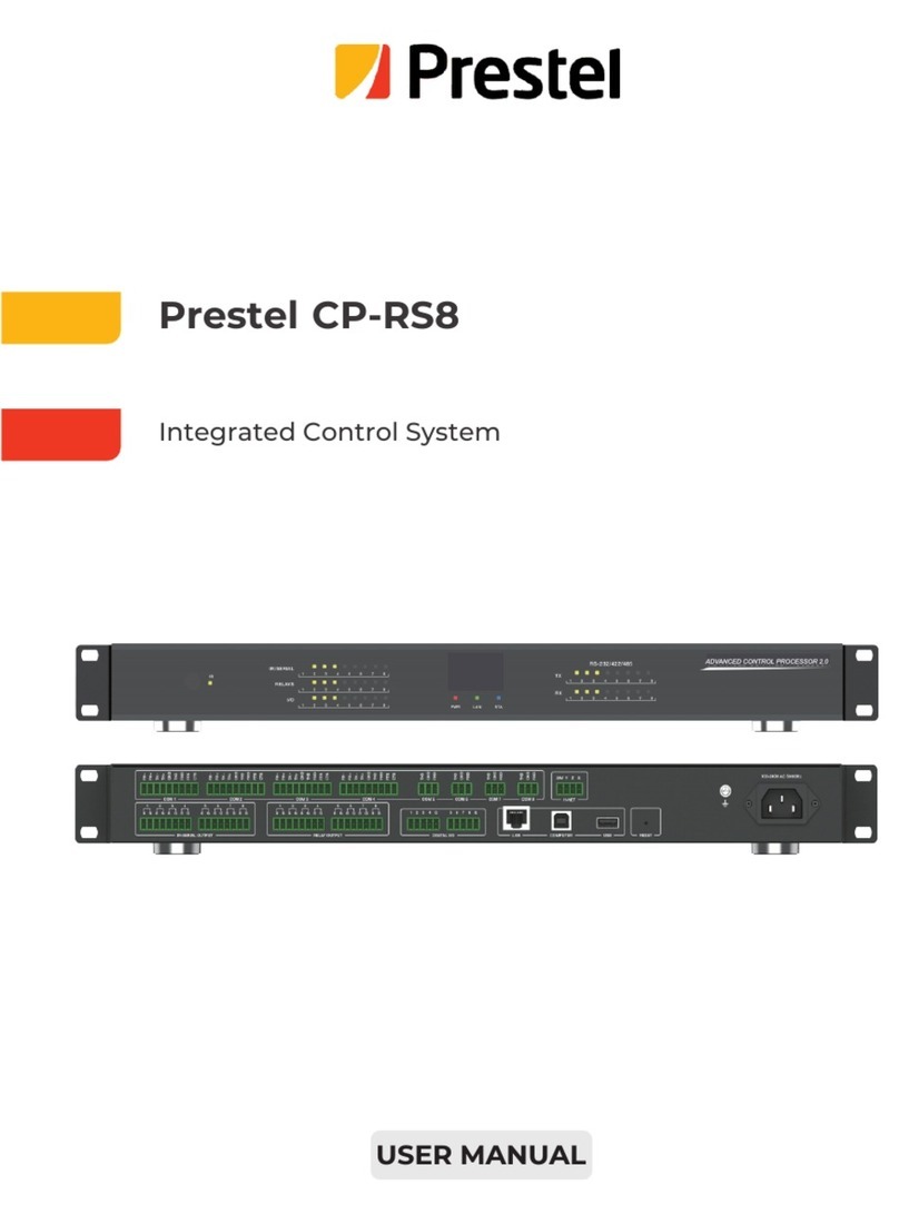 Prestel CP-RS8 user manual