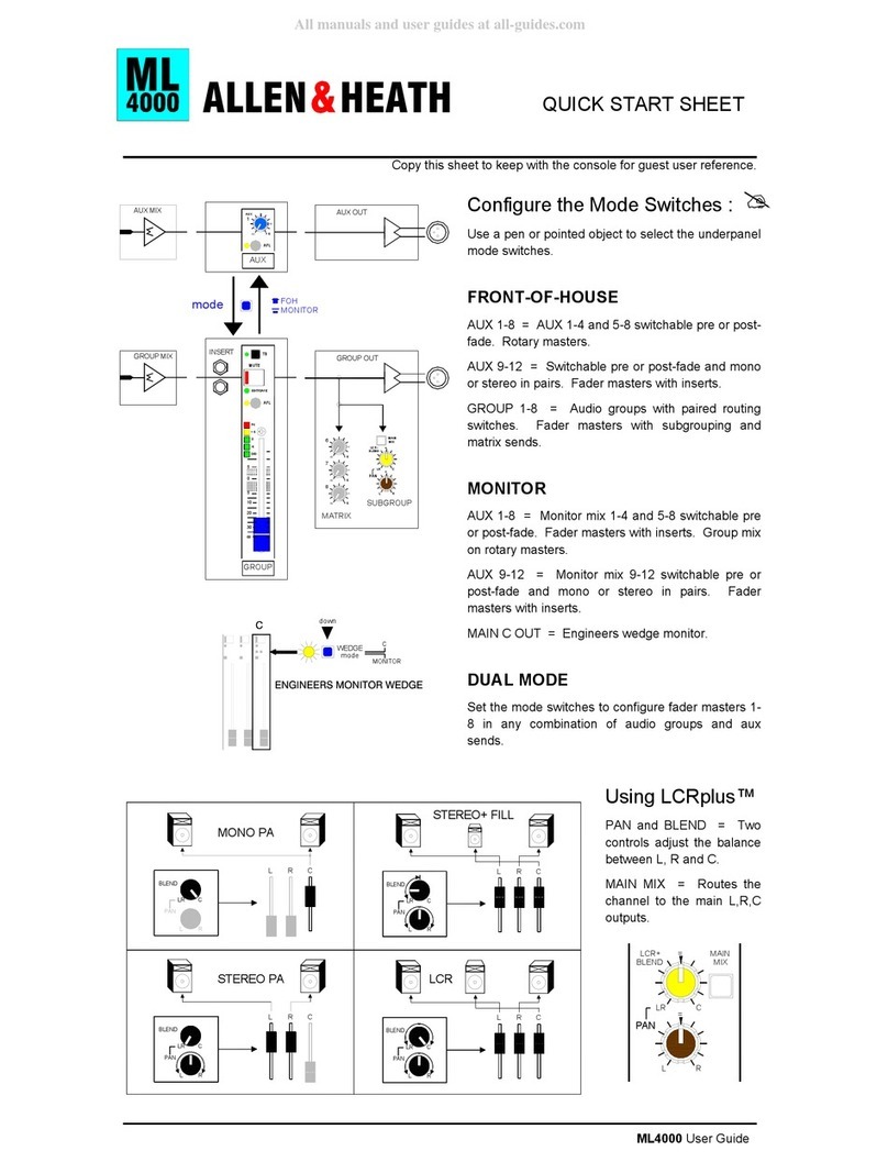ALLEN & HEATH ML4000 User manual