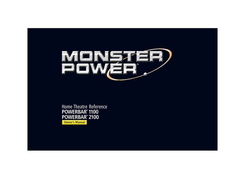 Monster Power Powerbar 1100 User manual Monster Power Powerbar 1100 User manual