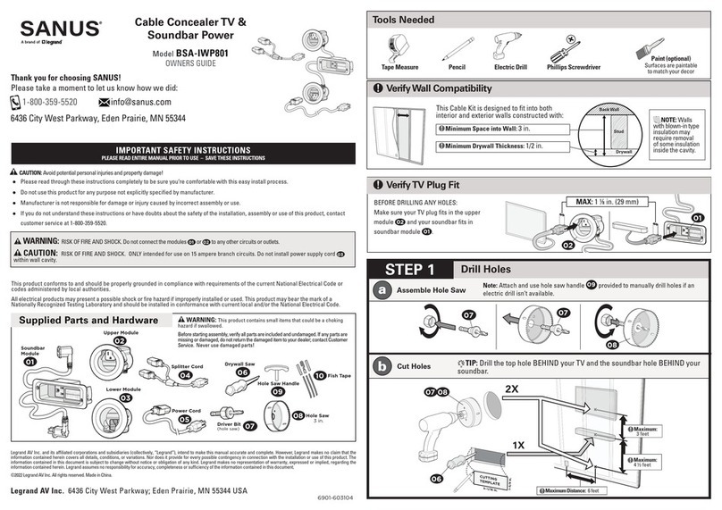 LEGRAND SANUS BSA-IWP801 owner's manual