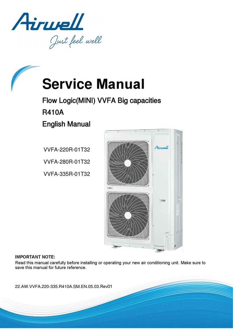 Airwell VVFA-220R-01T32 User manual