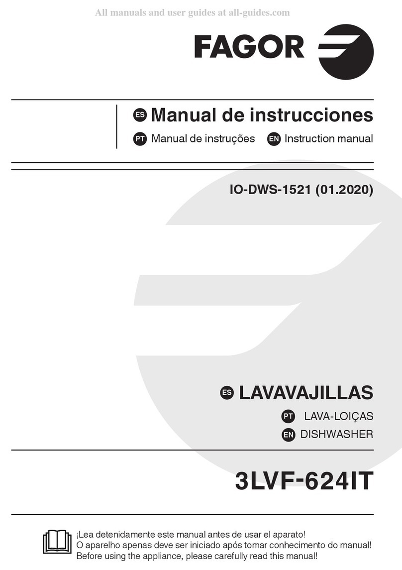 Fagor IO-DWS-1521 User manual Fagor IO-DWS-1521 User manual