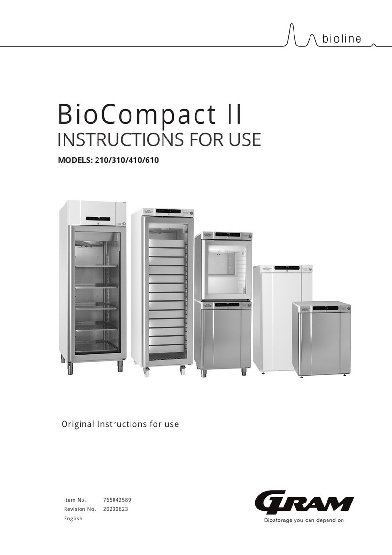 Gram bioline BioCompact II 210 Instructions for use