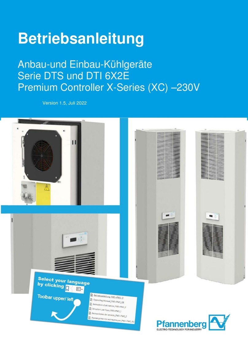 Pfannenberg DTS 6X2E Series User manual