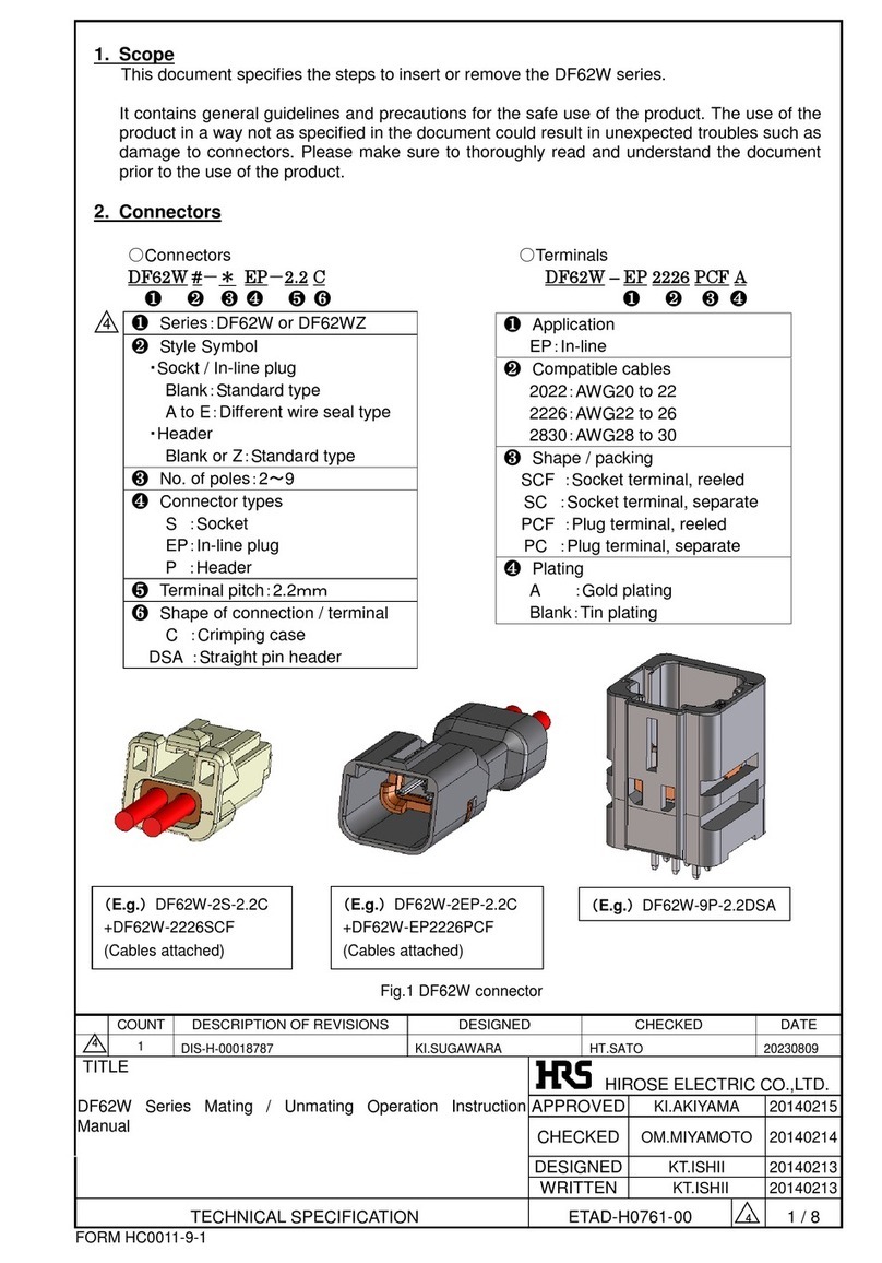 Hirose DF62WZ-6P-2.2DSA(20) User manual
