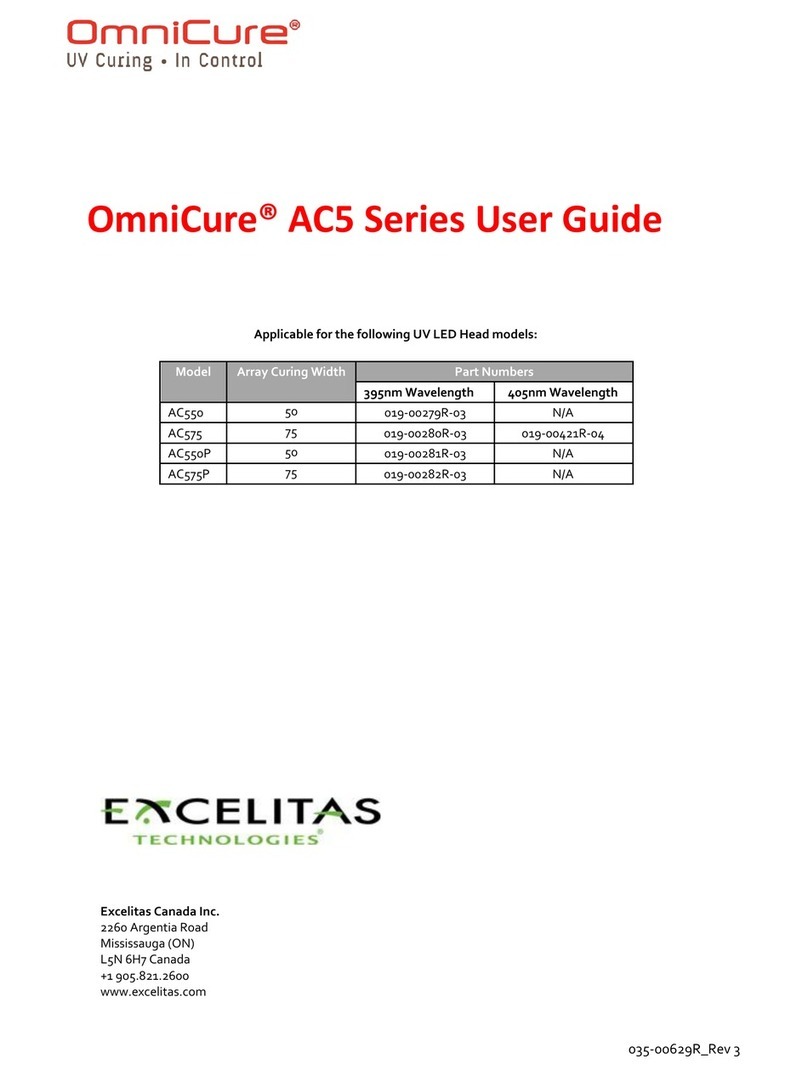 Excelitas Technologies OmniCure AC5 Series User manual