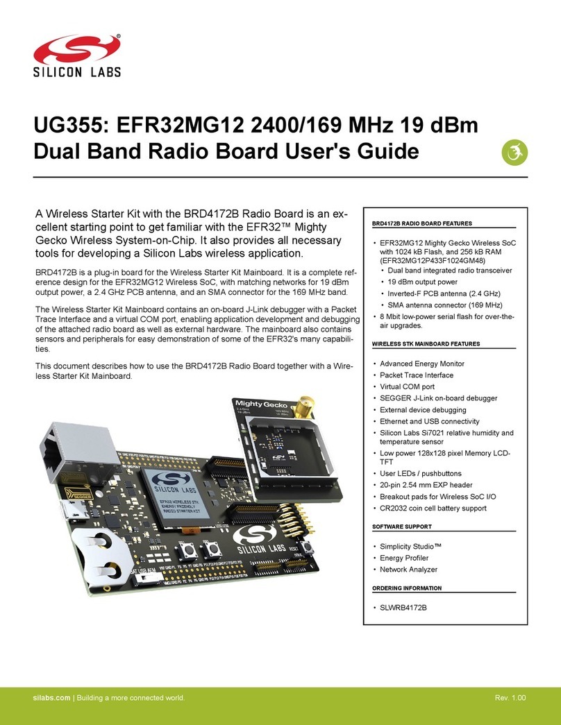 Silicon Laboratories SLWRB4172B User manual