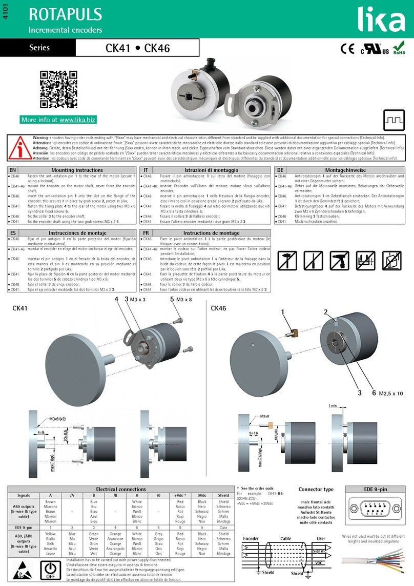 Lika ROTAPULS CK46 Series manual