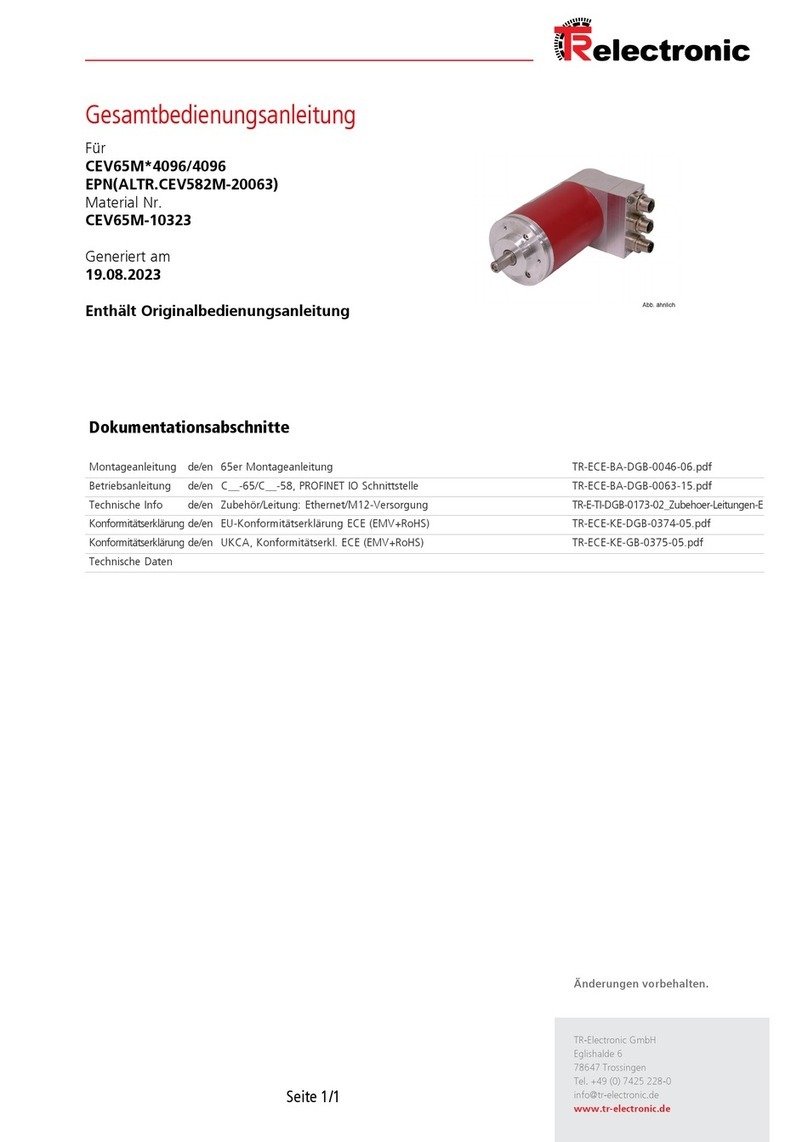 TR-Electronic C**-65 Series User manual