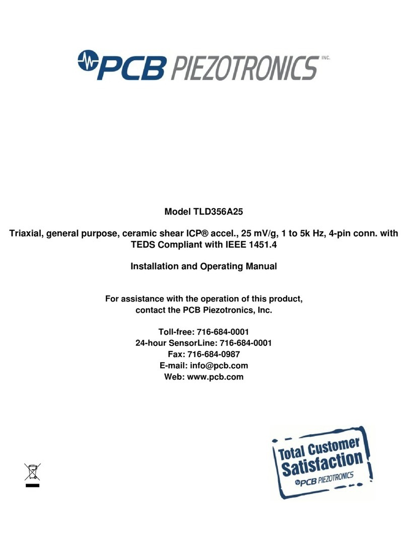 PCB Piezotronics TLD356A25 Installation and operating manual